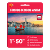 Hong Kong Data eSIM
