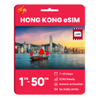 Hong Kong Data eSIM