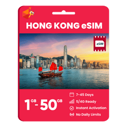 Hong Kong Data eSIM