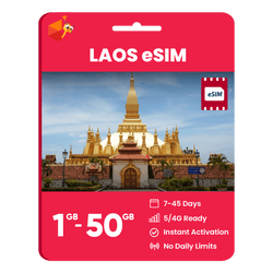 Laos Data eSIM