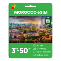 Thumbnail for Morocco Data eSIM