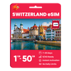 Switzerland Data eSIM