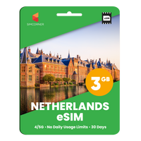 Thumbnail for Netherlands Data eSIM
