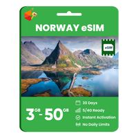 Thumbnail for Norway Data eSIM