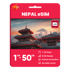 Nepal Data eSIM