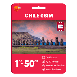 Chile Data eSIM