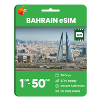 Thumbnail for Bahrain Data eSIM
