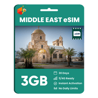 Thumbnail for Middle East Data eSIM - SimCorner