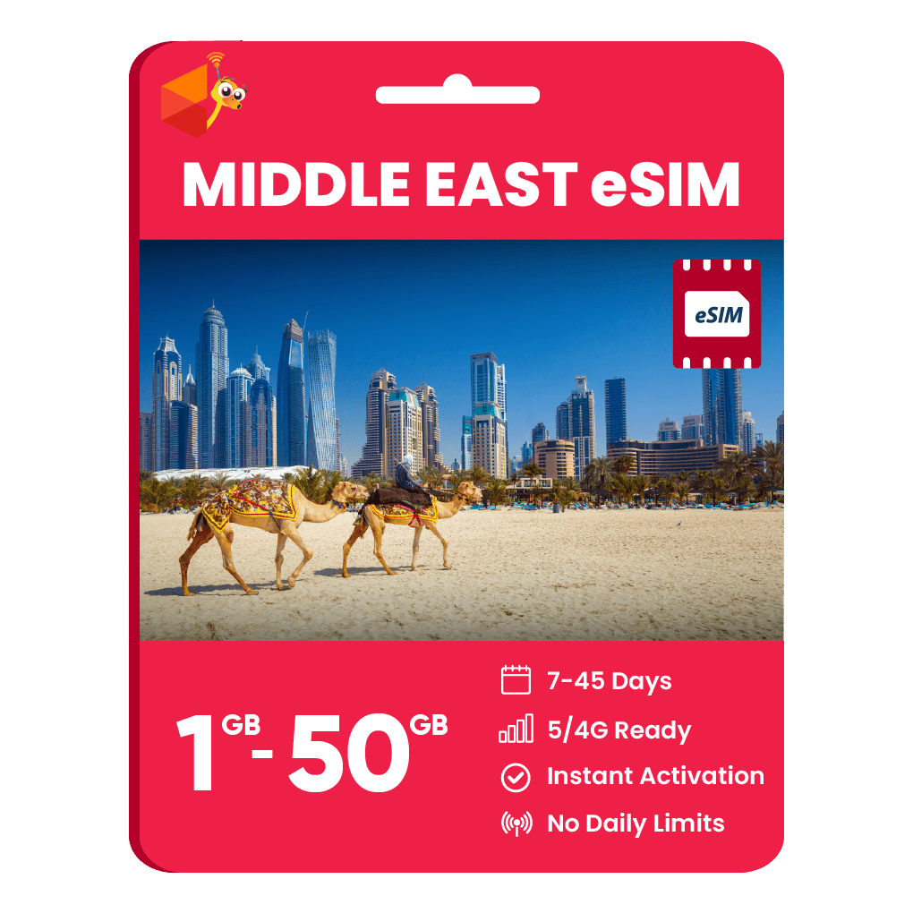 Middle East Data eSIM - SimCorner