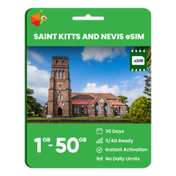 Saint Kitts and Nevis Data eSIM