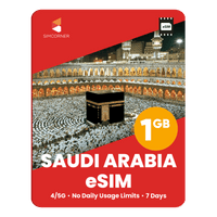 Thumbnail for Saudi Arabia Data eSIM - SimCorner