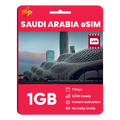 Saudi Arabia eSIM: 1GB - 7 Days