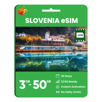Thumbnail for Slovenia Data eSIM