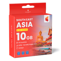 Thumbnail for South East Asia Sim Card (10GB)