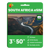 Thumbnail for South Africa Data eSIM