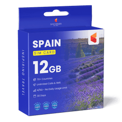 Spain Travel Sim Card (12GB)