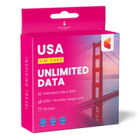 USA SIM Card - Unlimited Data - Unlimited Calls & SMS - SimCorner Australia