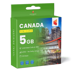 Canada Travel Sim Card