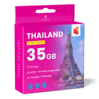 Thailand Sim Card - 35GB (AIS)