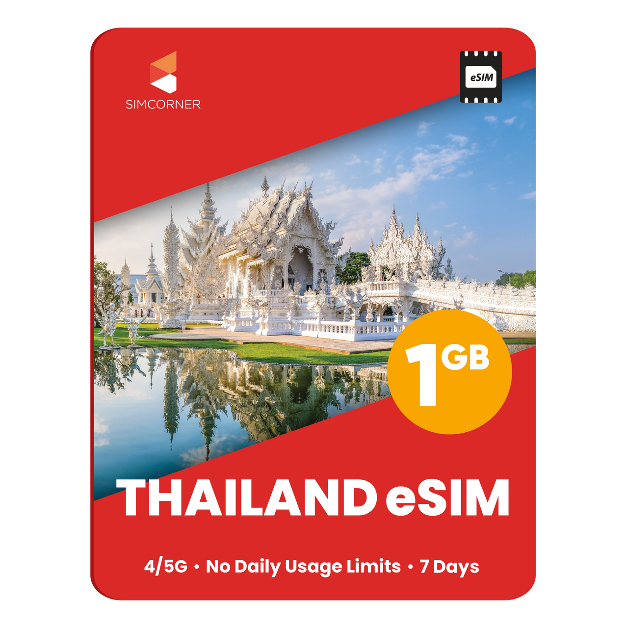 Thailand Data eSIM