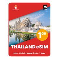 Thumbnail for Thailand Data eSIM