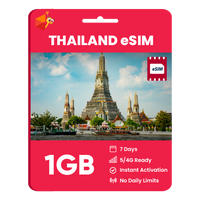 Thumbnail for Thailand eSIM: 1GB - 7 Days
