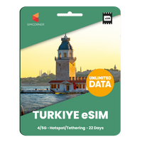 [eSIM] Turkiye Unlimited Data