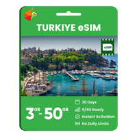Thumbnail for Turkiye Data eSIM