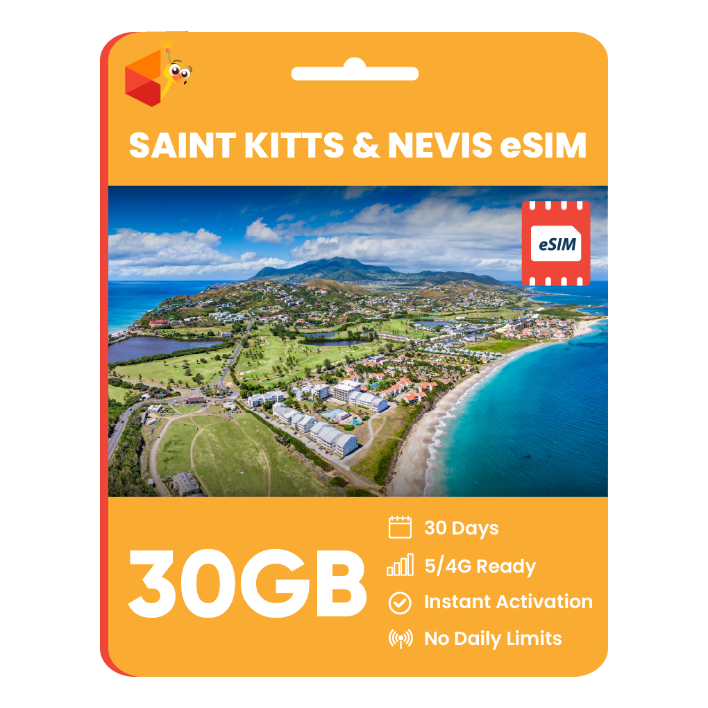 Saint Kitts and Nevis Data eSIM