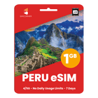 Peru Data eSIM