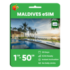 Maldives Data eSIM
