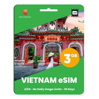 Thumbnail for Vietnam Data eSIM