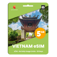 Thumbnail for Vietnam Data eSIM