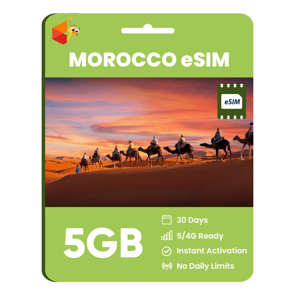 Morocco Data eSIM - SimCorner