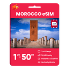 Morocco Data eSIM