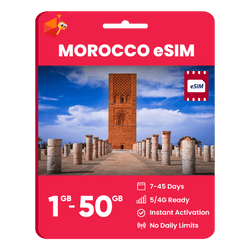 Morocco Data eSIM
