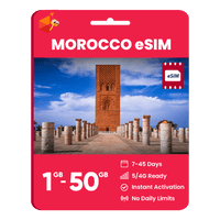 Thumbnail for Morocco Data eSIM - SimCorner