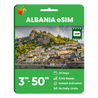Albania Data eSIM