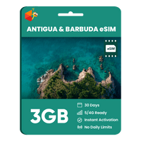 Thumbnail for Antigua and Barbuda Data eSIM - SimCorner