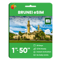 Brunei Data eSIM