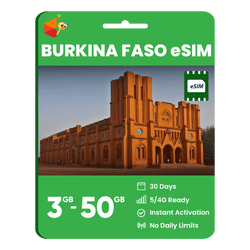 Burkina Faso Data eSIM