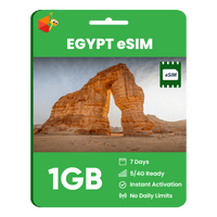Thumbnail for Egypt Data eSIM - SimCorner