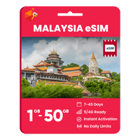 Thumbnail for Malaysia Data eSIM - SimCorner