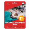 Dominican Republic Data eSIM