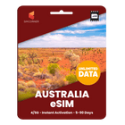 [eSIM] Australia Unlimited Data