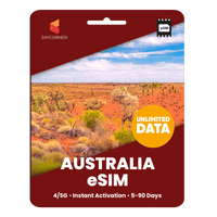 Thumbnail for [eSIM] Australia Unlimited Data
