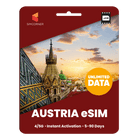 [eSIM] Austria Unlimited Data
