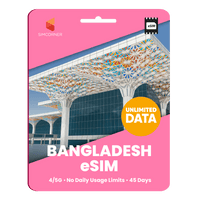 Thumbnail for [eSIM] Bangladesh Unlimited Data - SimCorner