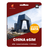 [eSIM] China Unlimited Data