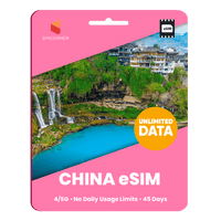 Thumbnail for [eSIM] China Unlimited Data - SimCorner